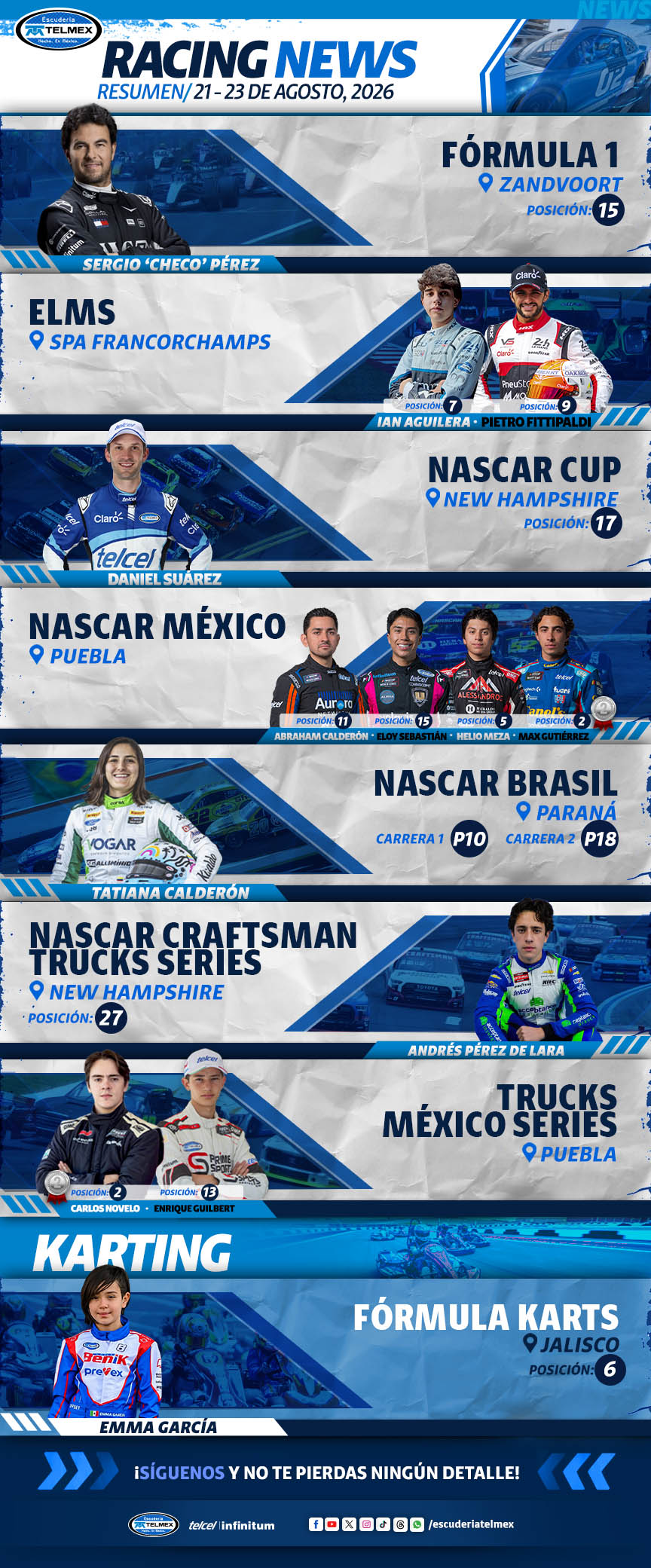 boletin_RacingNews_21-23AGO.jpg