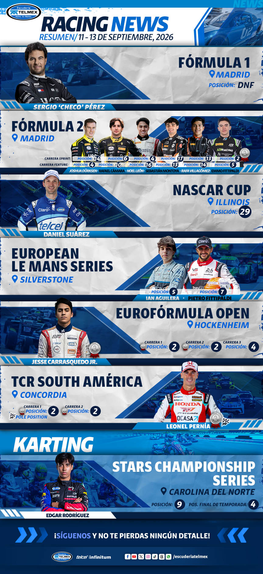 boletin_RacingNews_11-13SEP.jpg