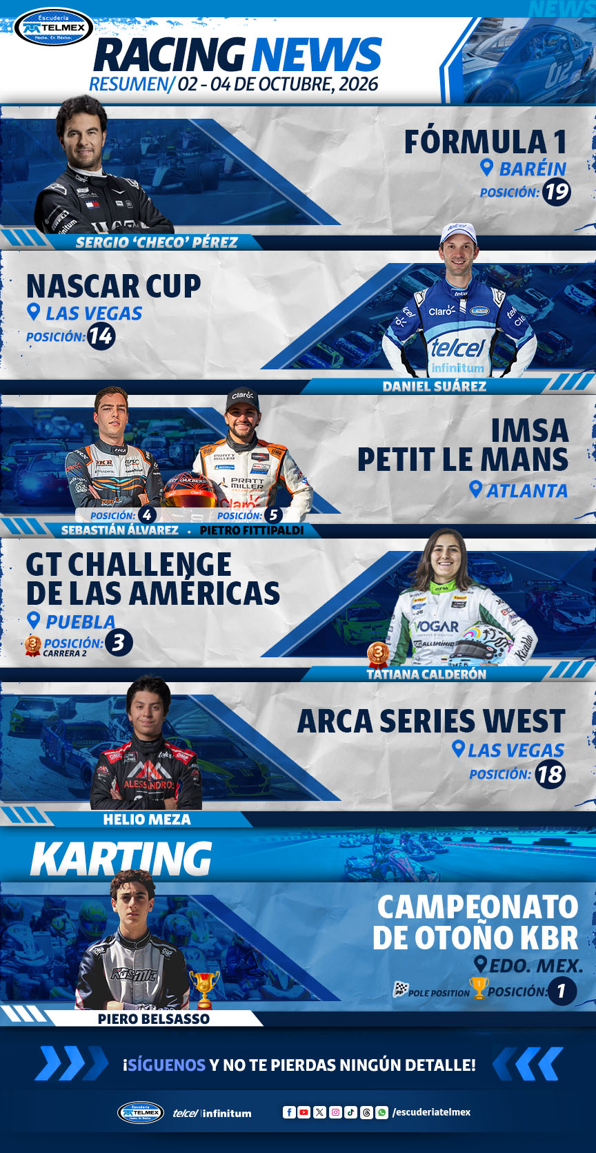 boletin_RacingNews_02-04_OCT.jpg