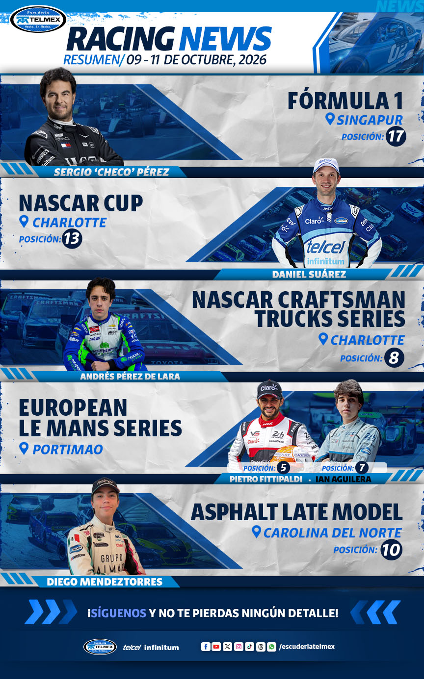 boletin_RacingNews_09-11_OCT.jpg